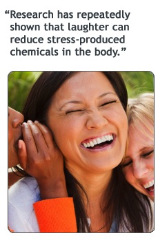Stress article call out 2
