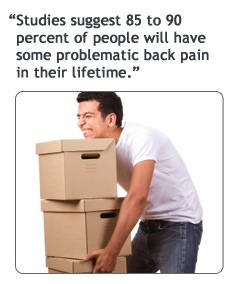 Back problems call out 1.